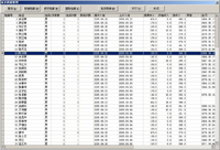 酒店管理软件客房KTV等服务管理软件长沙华高